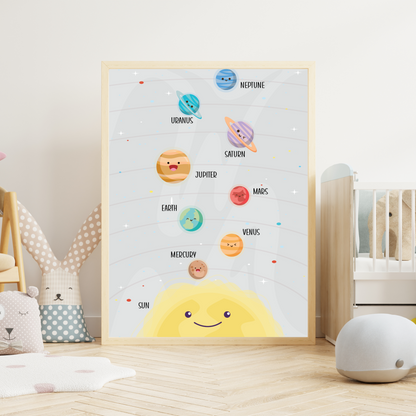 Set of 8 Montessori Educational Posters for Kids & Toddlers Playroom, Educational Wall Art, Classroom Printables